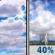 Sunday: Partly Sunny then Chance Showers And Thunderstorms