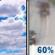 Today: Mostly Cloudy then Light Rain Likely