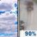 Sunday: Partly Sunny then Rain