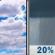 Friday: Partly Sunny then Slight Chance Rain Showers