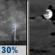 Tonight: Scattered Showers And Thunderstorms then Mostly Cloudy