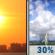 Wednesday: Mostly Sunny then Chance Showers And Thunderstorms