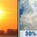 Wednesday: Partly Sunny then Chance Showers And Thunderstorms