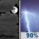 Thursday Night: Mostly Cloudy then Showers And Thunderstorms