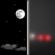 Monday Night: Mostly Clear then Patchy Fog