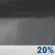 Tonight: Patchy Fog