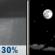 Monday Night: Scattered Rain Showers then Mostly Clear