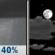Saturday Night: Scattered Rain Showers then Partly Cloudy