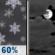Tonight: Snow Showers Likely then Mostly Cloudy