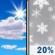 Saturday: Mostly Sunny then Isolated Snow Showers