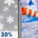 Saturday: Chance Rain And Snow Showers then Partly Sunny