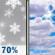 Wednesday: Snow Showers Likely then Partly Sunny