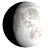 Waxing Gibbous, 9 days, 17 hours, 43 minutes in cycle Waxing Gibbous, 9 days, 17 hours, 43 minutes in cycle
