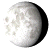 Waning Gibbous, 17 days, 1 hours, 51 minutes in cycle
