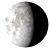Waning Gibbous, 19 days, 1 hours, 15 minutes in cycle