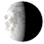 Waning Gibbous, 21 days, 1 hours, 22 minutes in cycle