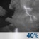 Tuesday Night: A chance of showers and thunderstorms. Mostly cloudy, with a low around 59. Chance of precipitation is 40%. Tuesday Night: Chance Showers And Thunderstorms