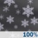 Monday Night: Rain and a slight chance of thunderstorms before 11pm, then rain and snow between 11pm and 2am, then rain and snow showers likely. Mostly cloudy, with a low around 22. West wind 12 to 15 mph, with gusts as high as 29 mph. Chance of precipitation is 100%. New snow accumulation of less than one inch possible. Monday Night: Rain And Snow