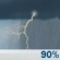 Thursday: Rain showers before 8am, then showers and thunderstorms. Mostly cloudy, with a high near 77. Southwest wind 10 to 15 mph, with gusts as high as 31 mph. Chance of precipitation is 90%. New rainfall amounts between a tenth and quarter of an inch possible. Thursday: Showers And Thunderstorms