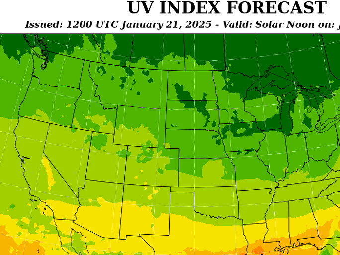 UV Index Forecast