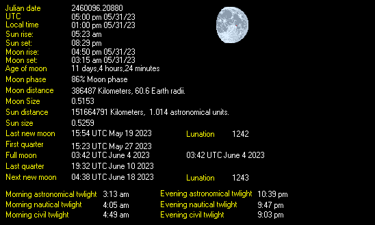 Moon Details from Weather-Display