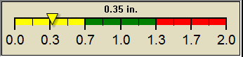 rain graph